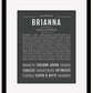 Frame Options | Charcoal Gray | Black Frame, Matted