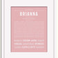 Frame Options | Dusty Rose | White Frame, Matted