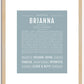 Brianna | Name Art Print