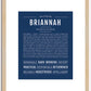 Briannah | Name Art Print