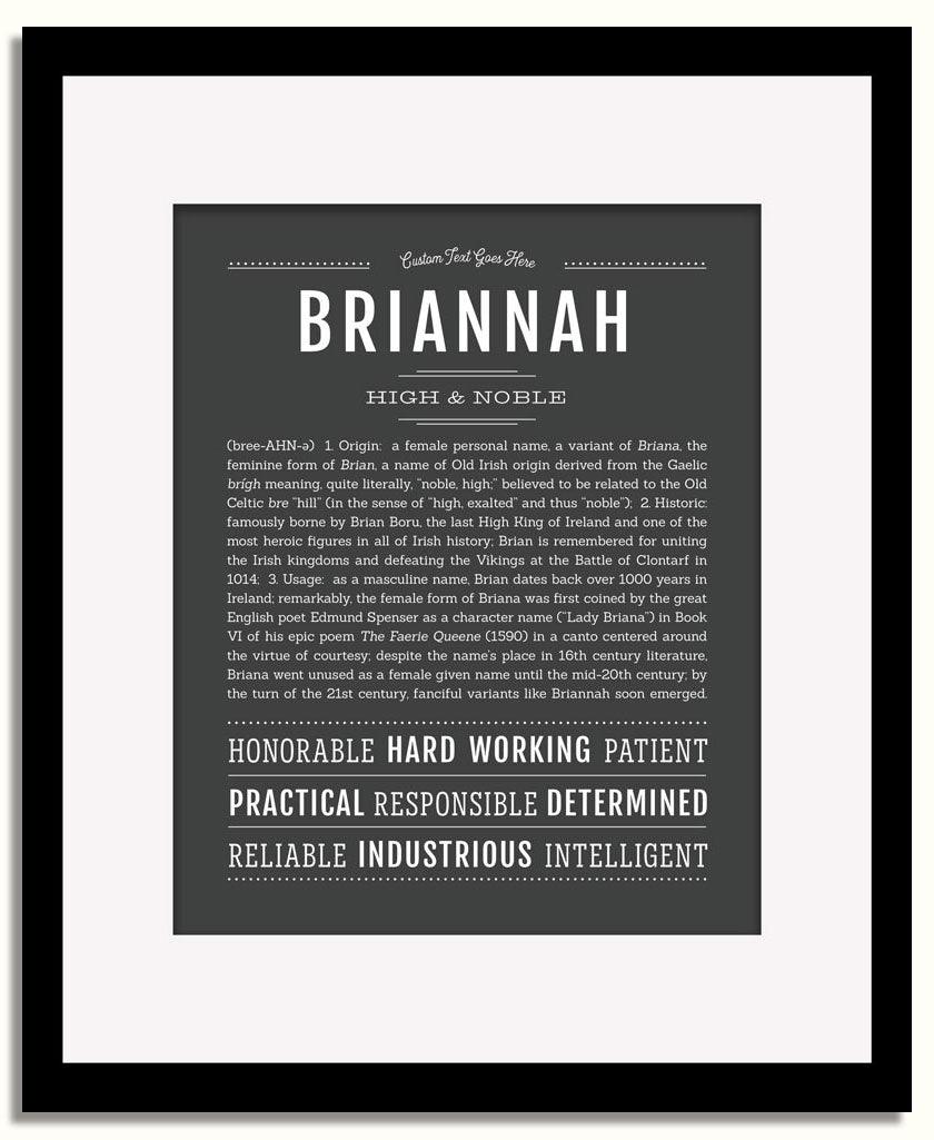 Frame Options | Charcoal Gray | Black Frame, Matted