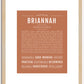 Briannah | Name Art Print