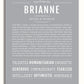 Brianne Personalized Name Meaning Art Prints – Name Stories