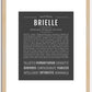 Brielle | Name Art Print