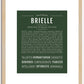 Brielle | Name Art Print