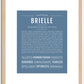 Brielle | Name Art Print