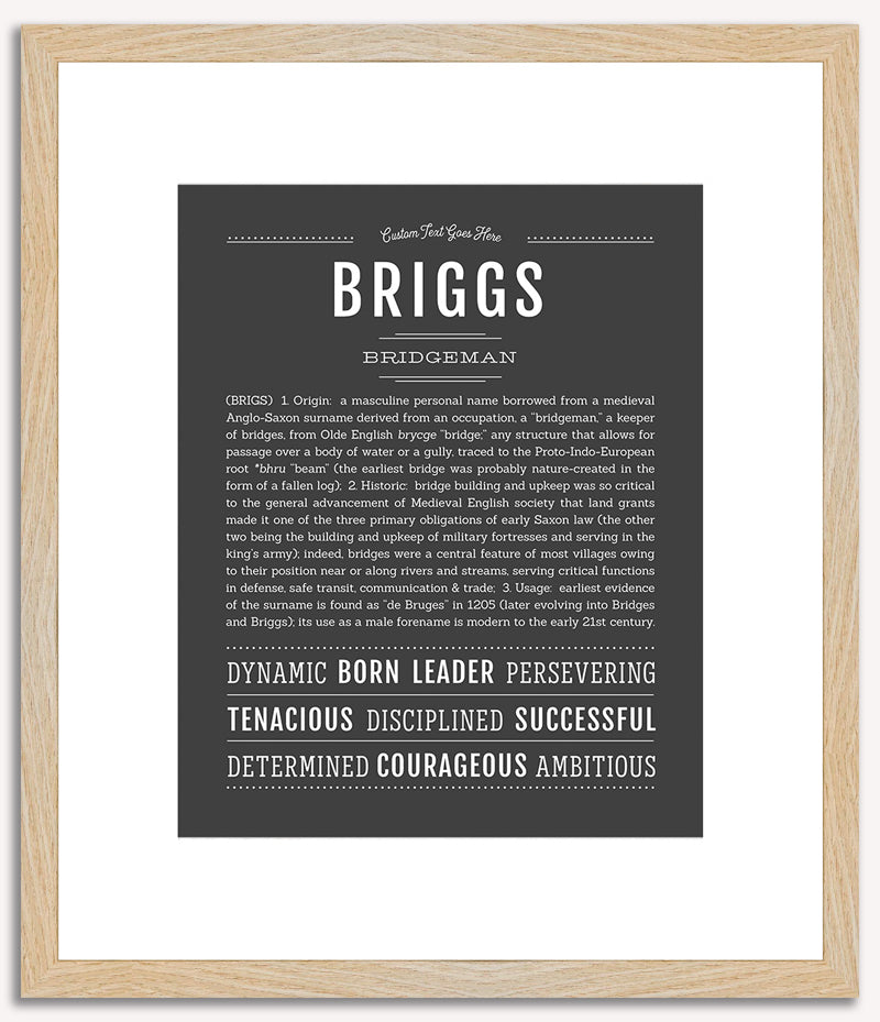 Briggs | Name Art Print