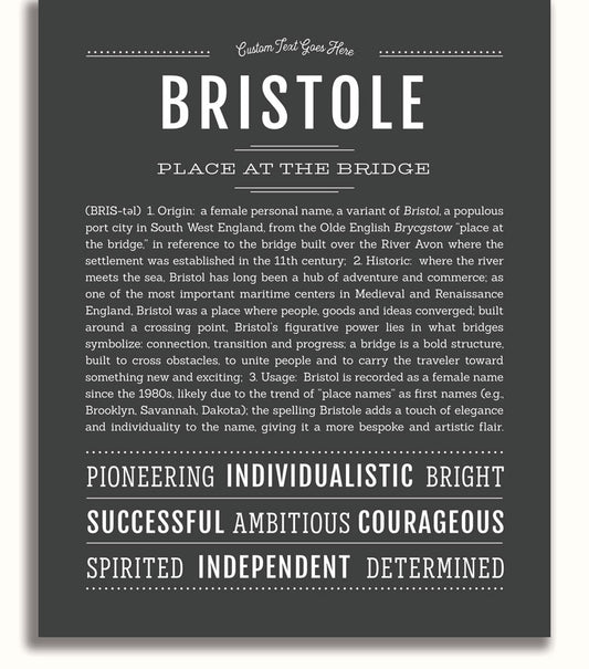 Frame Options | Charcoal Gray | White Frame, Matted