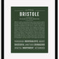Bristole | Name Art Print