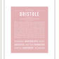Bristole | Name Art Print