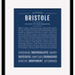 Bristole | Name Art Print