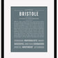 Bristole | Name Art Print