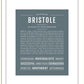 Bristole | Name Art Print