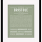 Bristole | Name Art Print