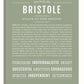 Frame Options | Sage | White Frame, Matted