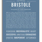 Frame Options | Steele Blue | White Frame, Matted