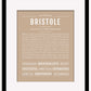 Bristole | Name Art Print