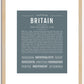 Britain (female) | Name Art Print