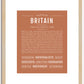 Britain (female) | Name Art Print