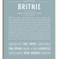 Frame Options | Powder Blue | White Frame, Matted