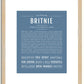 Britnie | Name Art Print