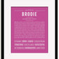 Frame Options | Dark Pink | Black Frame, Matted