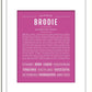 Frame Options | Dark Pink | White Frame, Matted