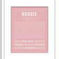 Frame Options | Dusty Rose | White Frame, Matted