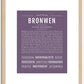 Bronwen | Name Art Print