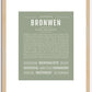 Bronwen | Name Art Print