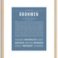 Bronwen | Name Art Print