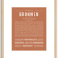 Bronwen | Name Art Print