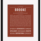 Frame Options | Bordeaux | Maple Frame, Matted