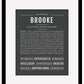 Frame Options | Charcoal Gray | Maple Frame, Matted