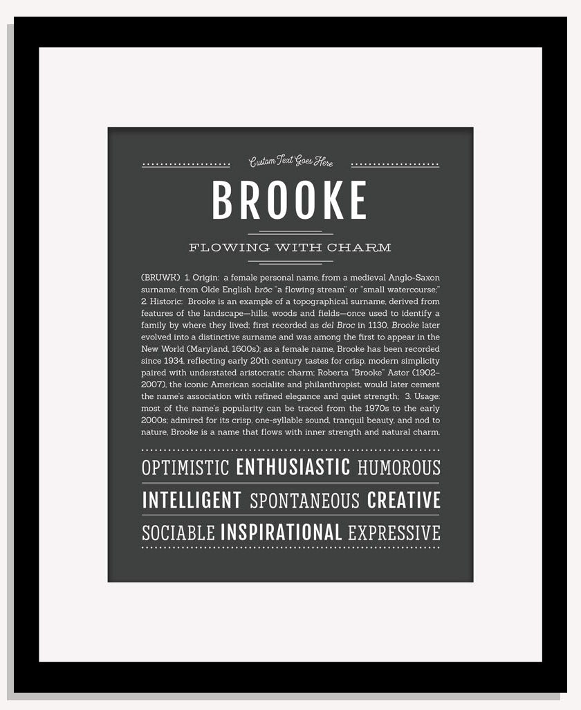 Frame Options | Charcoal Gray | Maple Frame, Matted