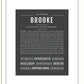 Frame Options | Charcoal Gray | Black Frame, Matted