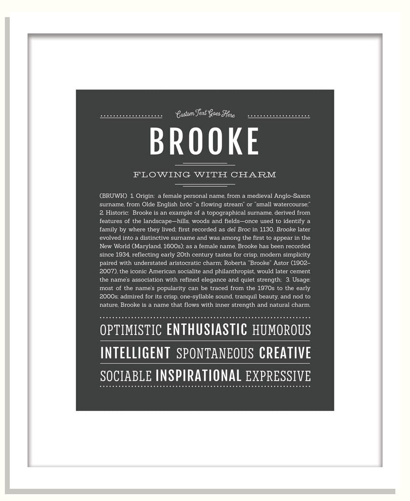 Frame Options | Charcoal Gray | Black Frame, Matted