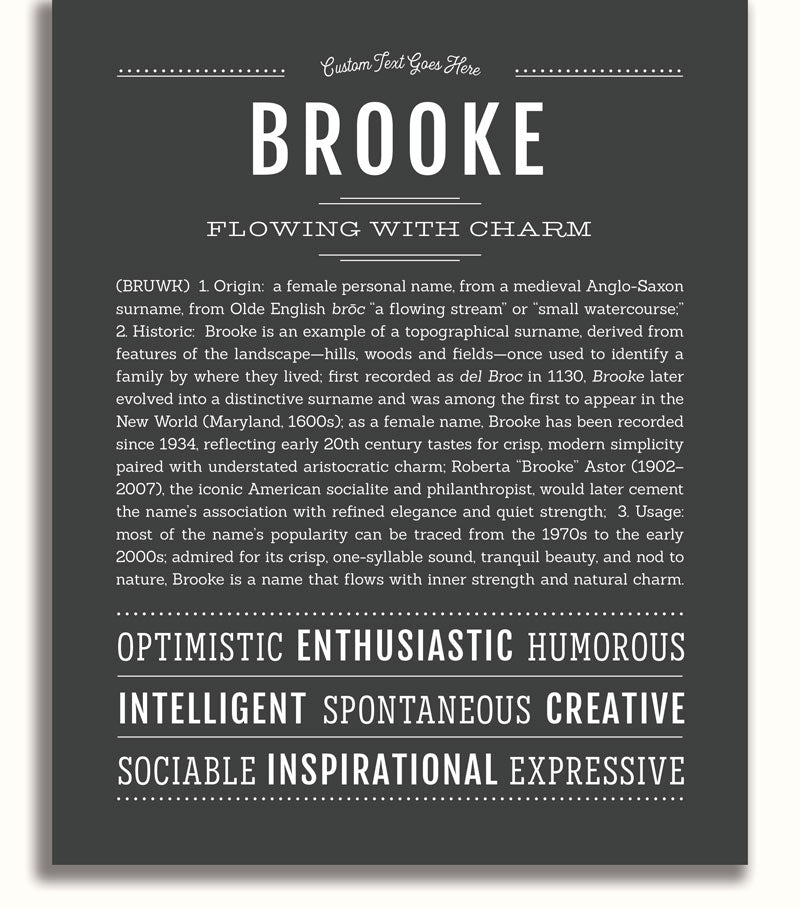 Frame Options | Charcoal Gray | White Frame, Matted