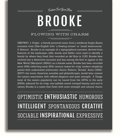 Frame Options | Charcoal Gray | White Frame, Matted