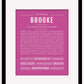 Frame Options | Dark Pink | Maple Frame, Matted