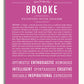 Frame Options | Dark Pink | White Frame, Matted