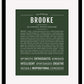 Frame Options | Deep Forest | Maple Frame, Matted