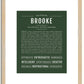 Brooke | Name Art Print