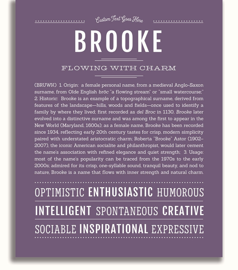 Frame Options | Deep Purple | White Frame, Matted