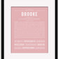 Frame Options | Dusty Rose | Maple Frame, Matted