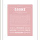 Frame Options | Dusty Rose | Black Frame, Matted