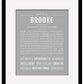 Frame Options | Light Gray | Maple Frame, Matted