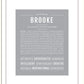 Frame Options | Light Gray | Black Frame, Matted