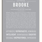 Frame Options | Light Gray | White Frame, Matted