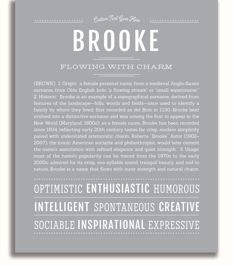 Frame Options | Light Gray | White Frame, Matted